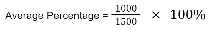 Find Average Percentage Step 1